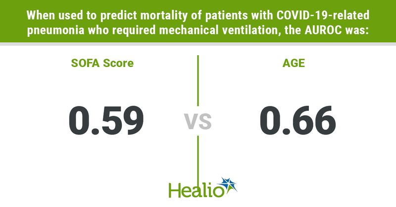 Raschke RA, et al. JAMA. 2021;doi:10.1001/jama.2021.1545.