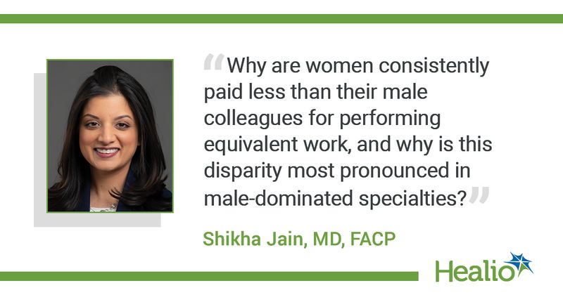 The quote is: "Why are women consistently paid less than their male colleagues for performing equivalent work, and why is this disparity most pronounced in male-dominated specialties?" The source of the quote is Shikha Jain, MD, FACP.