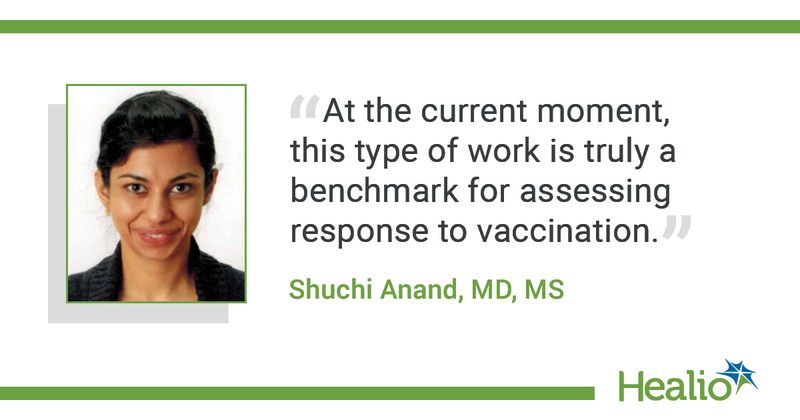 The quote is: “At the current moment, this type of work is truly a benchmark for assessing response to vaccination.” The source of the quote is Shuchi Anand, MD, MS. Use either of the mugs in the story folder.