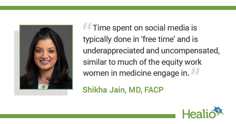 The quote is: “Time spent on social media is typically done in ‘free time’ and is underappreciated and uncompensated, similar to much of the equity work women in medicine engage in.” The source of the quote is:  Shikha Jain, MD, FACP.