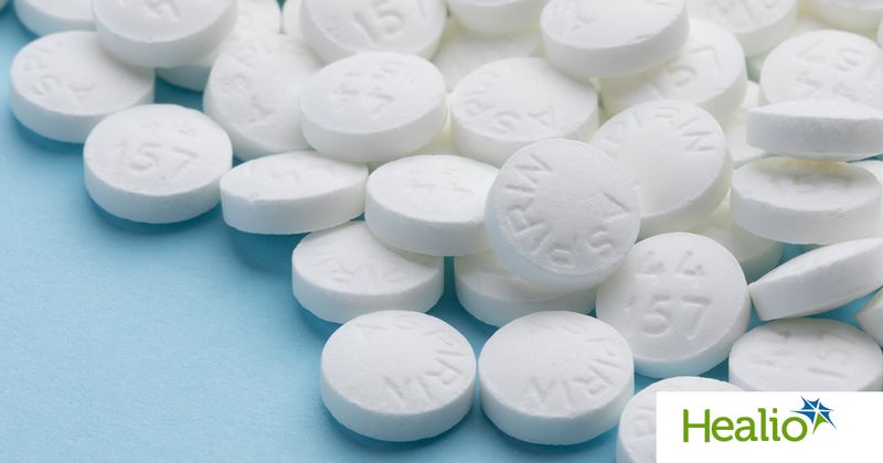 Aspirin doubles risk for upper GI bleeding events in older adults