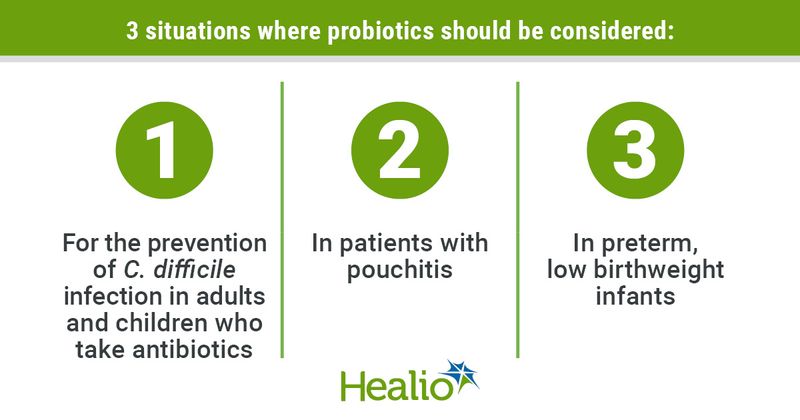 Infographic on the AGA's suggested uses for probiotics.