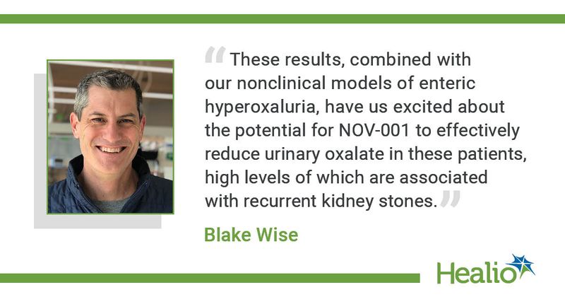 “These results, combined with our nonclinical models of enteric hyperoxaluria, have us excited about the potential for NOV-001 to effectively reduce urinary oxalate in these patients, high levels of which are associated with recurrent kidney stones.” Blake Wise 