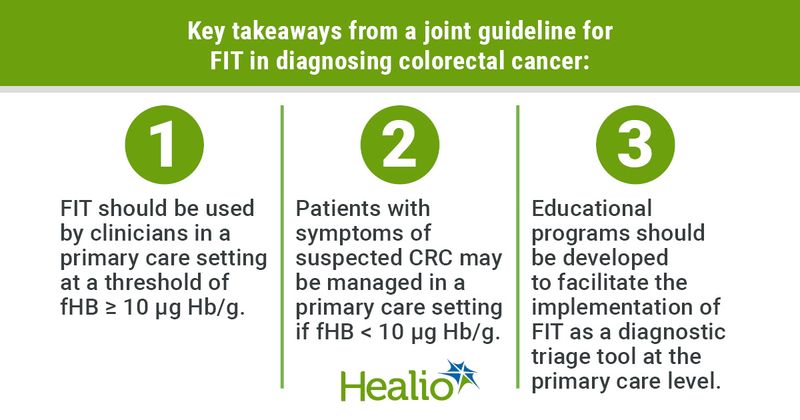 Key takeaways from a joint guideline for FIT in diagnosing colorectal cancer