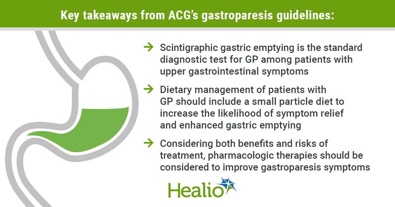 GP guideline takeaways