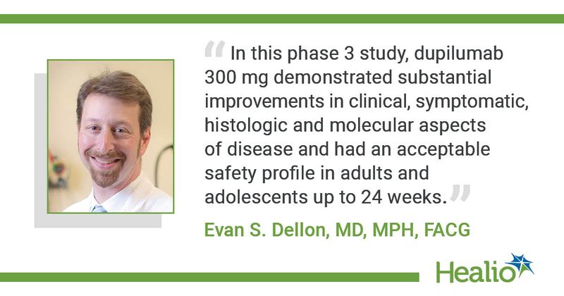 “In this phase 3 study, dupilumab 300 mg demonstrated substantial improvements in clinical, symptomatic, histologic and molecular aspects of disease and had an acceptable safety profile in adults and adolescents up to 24 weeks.” Evan S. Dellon, MD, MPH, FACG