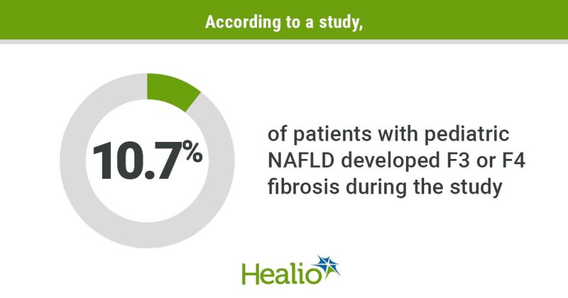 HGI1122Bucuvalas_AASLD_Graphic_01