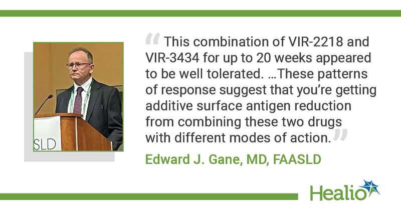 This combination of VIR-2218 and VIR-3434 for up to 20 weeks appeared to be well tolerated. …These patterns of response suggest that you’re getting additive surface antigen reduction from combining these two drugs with different modes of action.” Edward J. Gane, MD, FAASLD