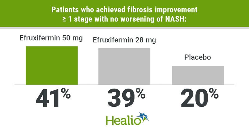 HGI1122HarrisonLB_AASLD_Graphic_01