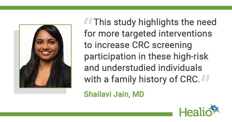 Jain S, et al. Abstract 118: Impact of a multicomponent health system intervention to increase colorectal cancer screening participation in patients with a family history of colorectal cancer. Presented at: Digestive Disease Week; May 6-9, 2023; Chicago (hybrid).