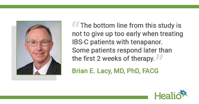 Brian E. Lacy, MD, PhD, FACG