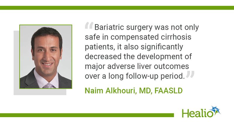 "Bariatric surgery was not only safe in compensated cirrhosis patients, it also significantly decreased the development of major adverse liver outcomes over a long follow up period."- Naim Alkhouri, MD, FAASLD