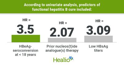 HBeAg-seroconversion in childhood among predictors of functional cure of chronic HBV