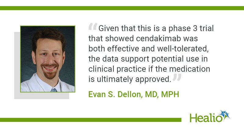 “Given that this is a phase 3 trial that showed cendakimab was both effective and well-tolerated, the data support potential use in clinical practice if the medication is ultimately approved.”  Evan S. Dellon, MD, MPH