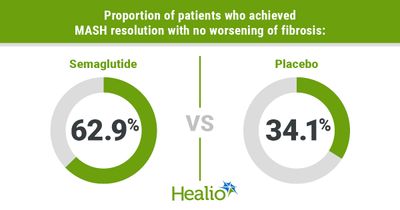 ESSENCE: Semaglutide bests placebo in MASH resolution, fibrosis improvement at 72 weeks