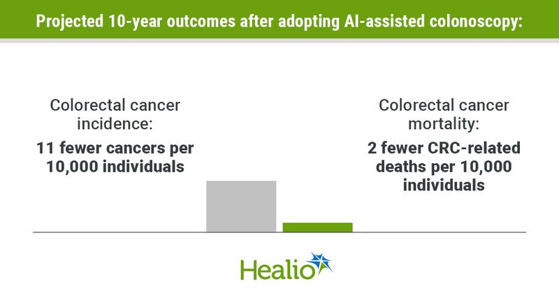 HGI0325ACGGuideline_Graphic_02