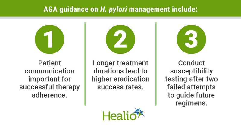 AGA guidance on H. pylori management include: