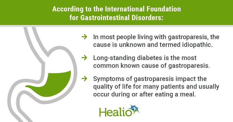 Gastroparesis