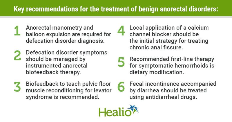 Key recommendations for the treatment of benign anorectal disorders