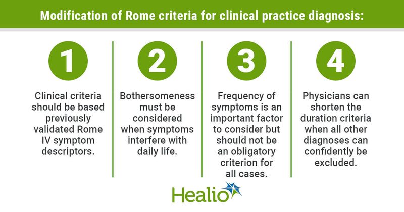 Modification of Rome criteria for clinical practice diagnosis: 1.	Clinical criteria should be based previously validated Rome IV symptom descriptors. 2.	Bothersomeness must be considered when symptoms interfere with daily life. 3.	Frequency of symptoms is an important factor to consider but should not be an obligatory criterion for all cases. 4.	Physicians can shorten the duration criteria when all other diagnoses can confidently be excluded.