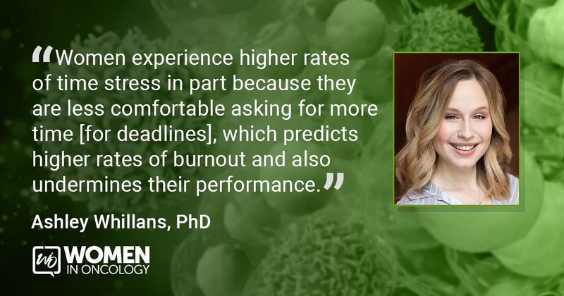 “Women experience higher rates of time stress in part because they are less comfortable asking for more time [for deadlines], which predicts higher rates of burnout and also undermines their performance.” - Quote from Ashley Whillans, PhD