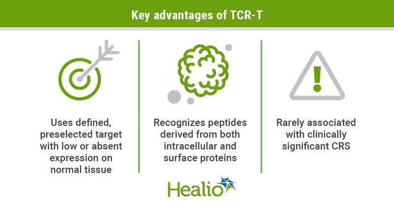 Key advantages of T-cell receptor T-cell therapy.