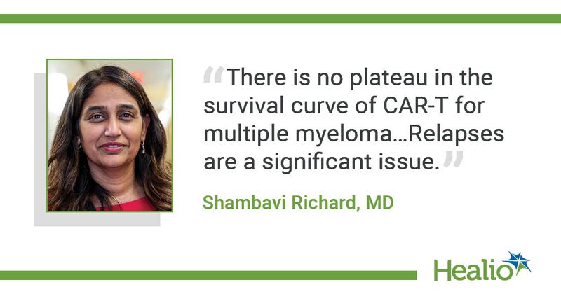 Quote from Shambavi Richard, MD.