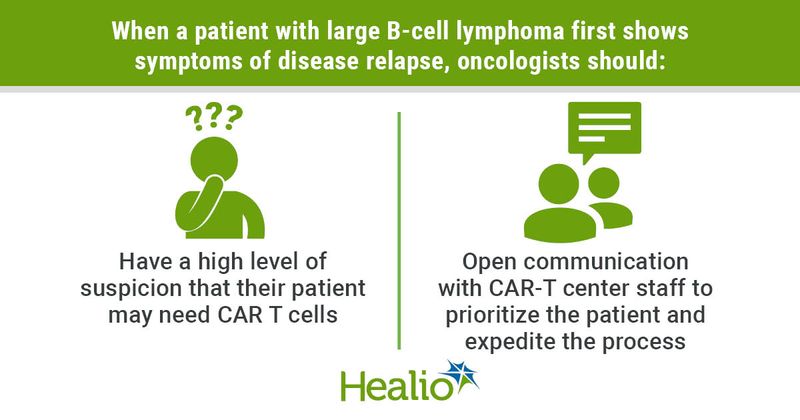 Consider CAR T-cell therapy at first sign of disease relapse.