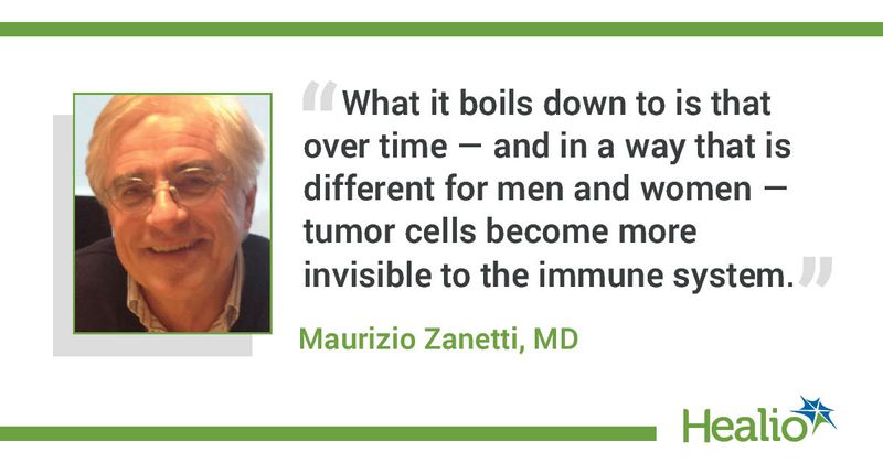 Maurizio Zanetti, MD, professor of medicine at UC San Diego School of Medicine and head of the laboratory of immunology at UC San Diego Moores Cancer Center.