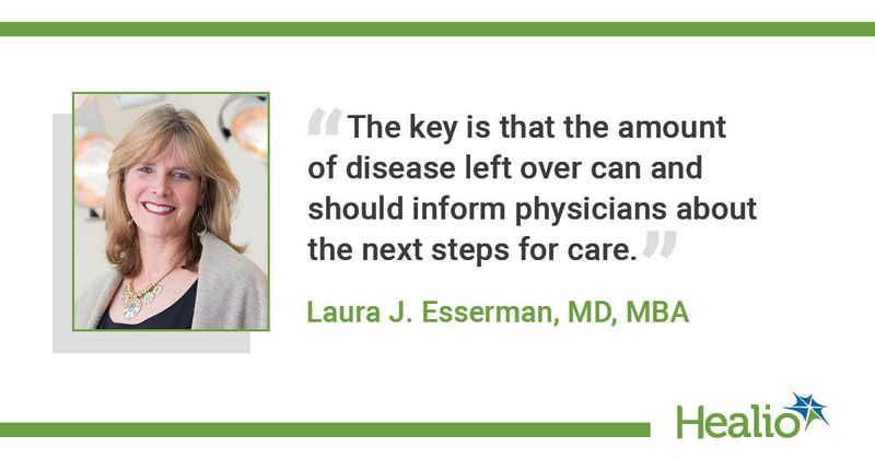 Quote from Laura J. Esserman, MD, MBA.