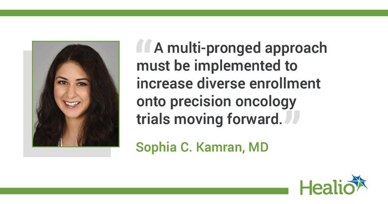 Quote from Sophia C. Kamran, MD.