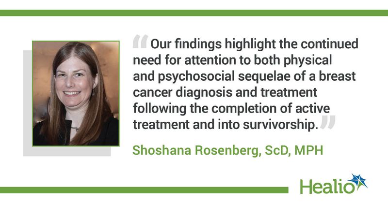 Quote from Shoshana M. Rosenberg, ScD, MPH.