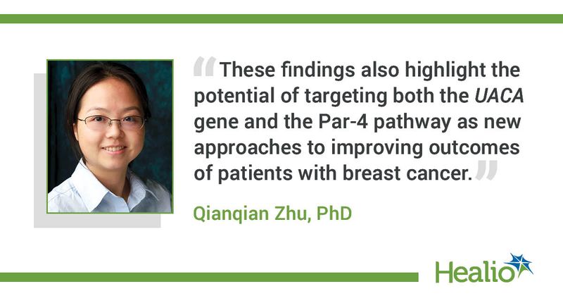 Quote from Qianqian Zhu, PhD.