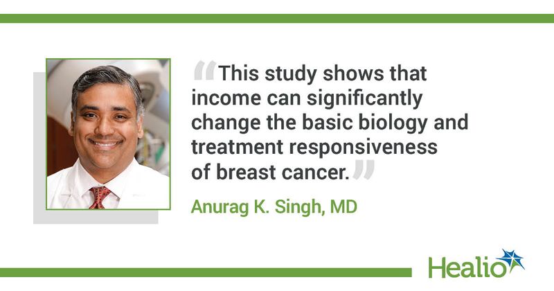 Quote from Anurag K. Singh, MD