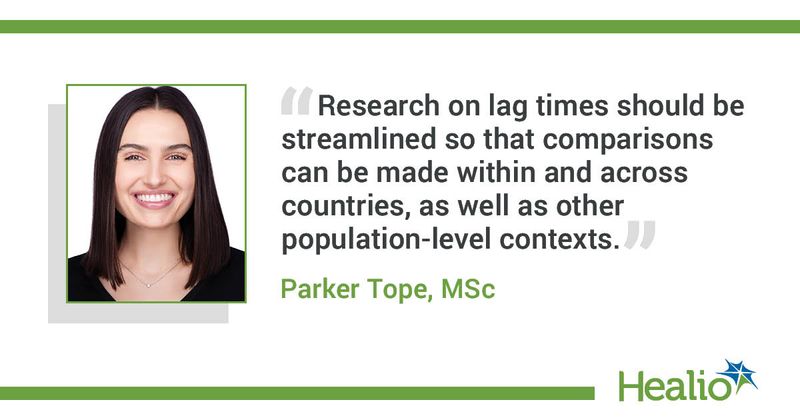 Quote from Parker Tope, MSc infographic