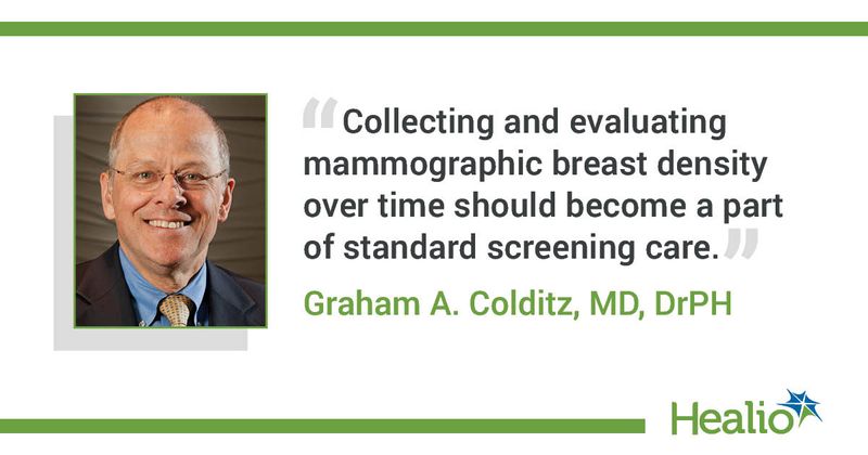 Quote from Graham A. Colditz, MD, DrPH