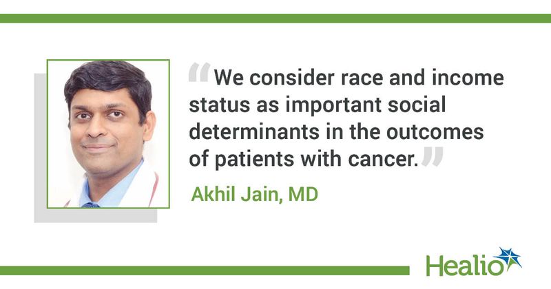 Akhil Jain, MD