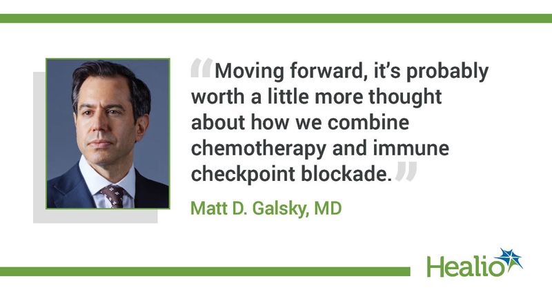 Graphic with quote from Matt D. Galsky, MD