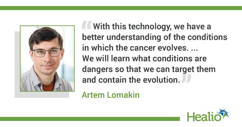 Pull quote from Artem Lomakin