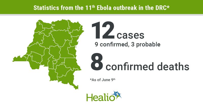 Ebola resurgence graphic 