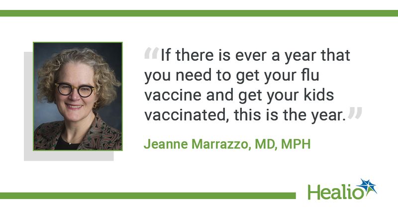 Marrazzo flu shot pullquote