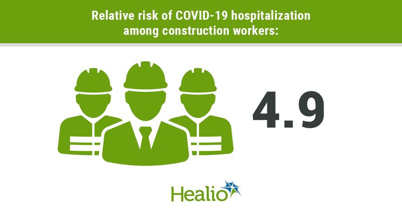 Construction and COVID 