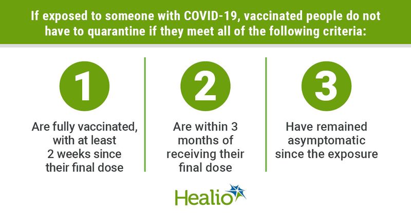 COVID-19 updated quarantine guidelines