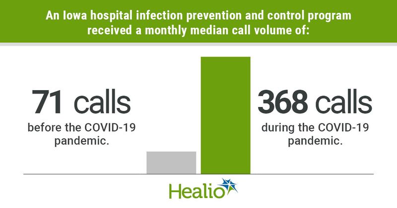 infection prevention graphic