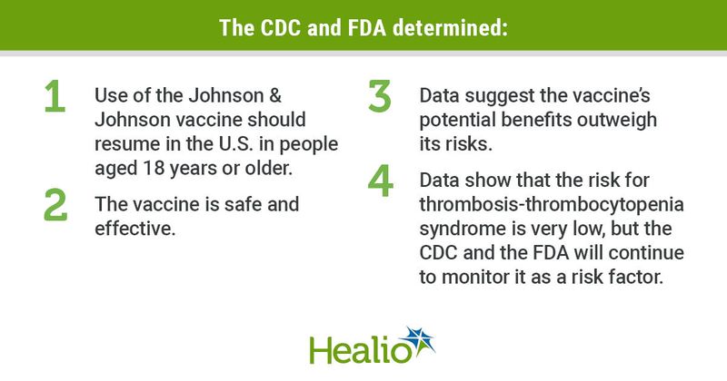 J&J infographic