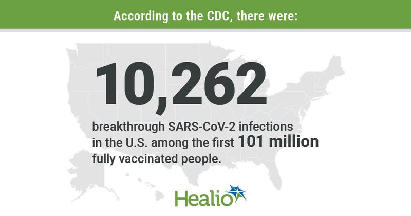 COVID-19 breakthrough infections map