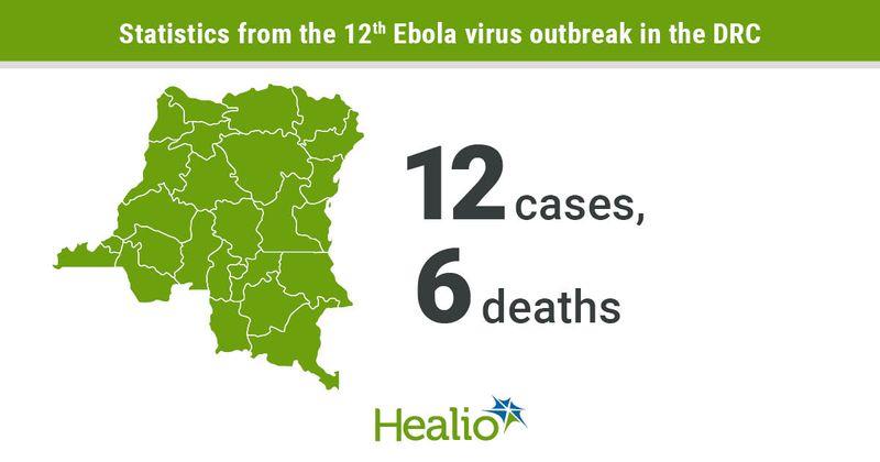 DRC ebola infographic