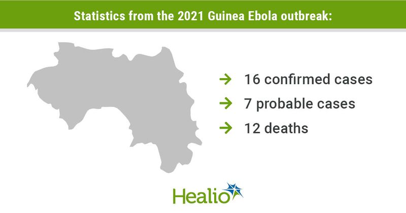 Ebola infographic