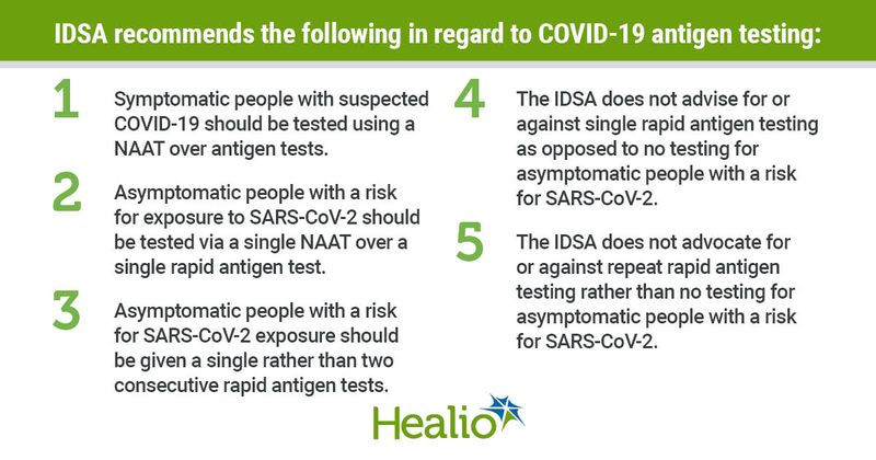 IDSA antigen testing