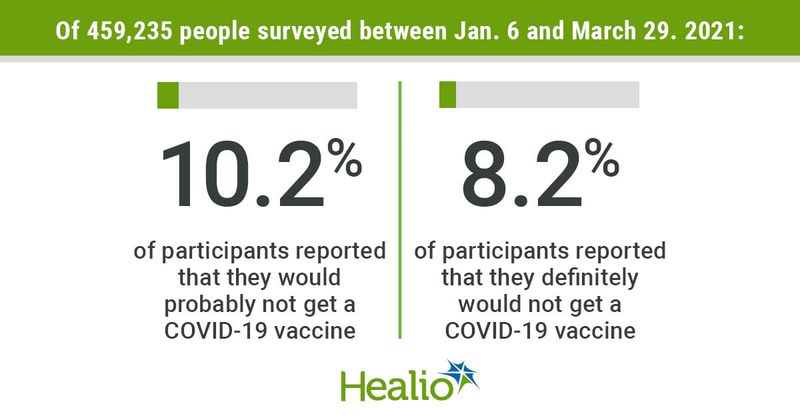 Tram KH, et al. Clin Infect Dis. 2021;doi:10.1093/cid/ciab633.